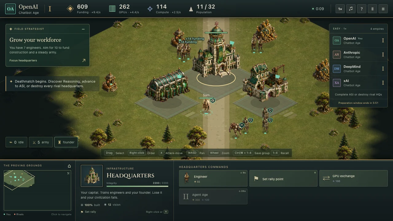 AGI of Empires gameplay screenshot 3